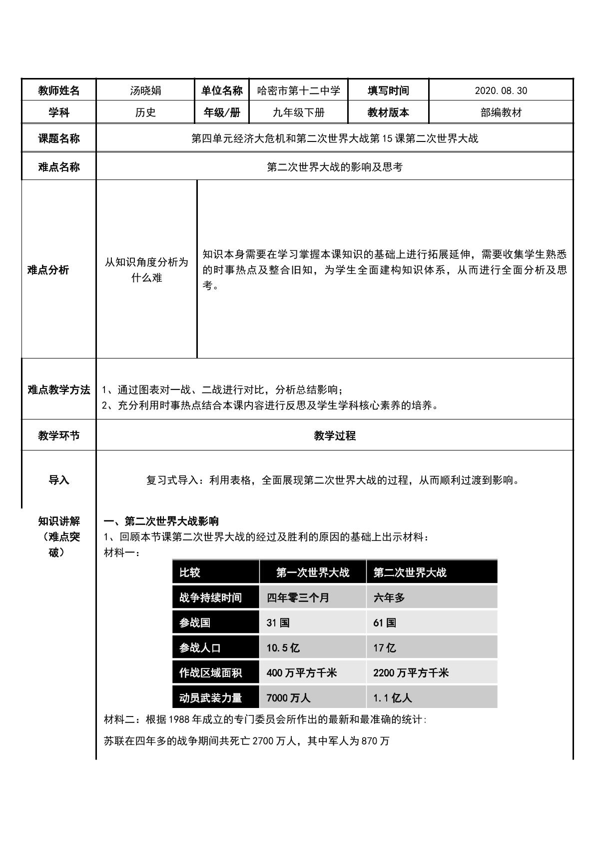 第二次世界大战的影响及思考