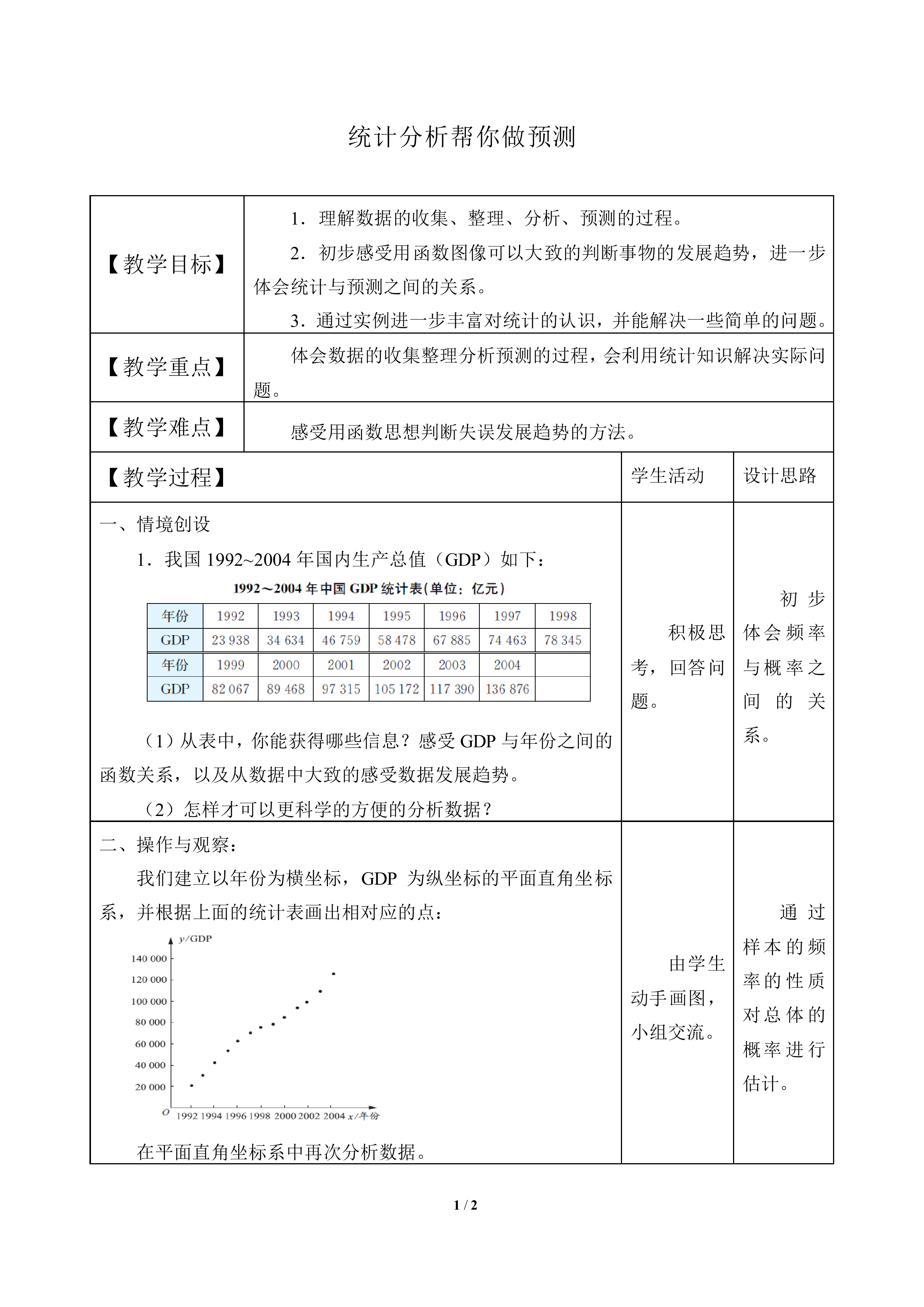 统计分析帮你做预测_教案1