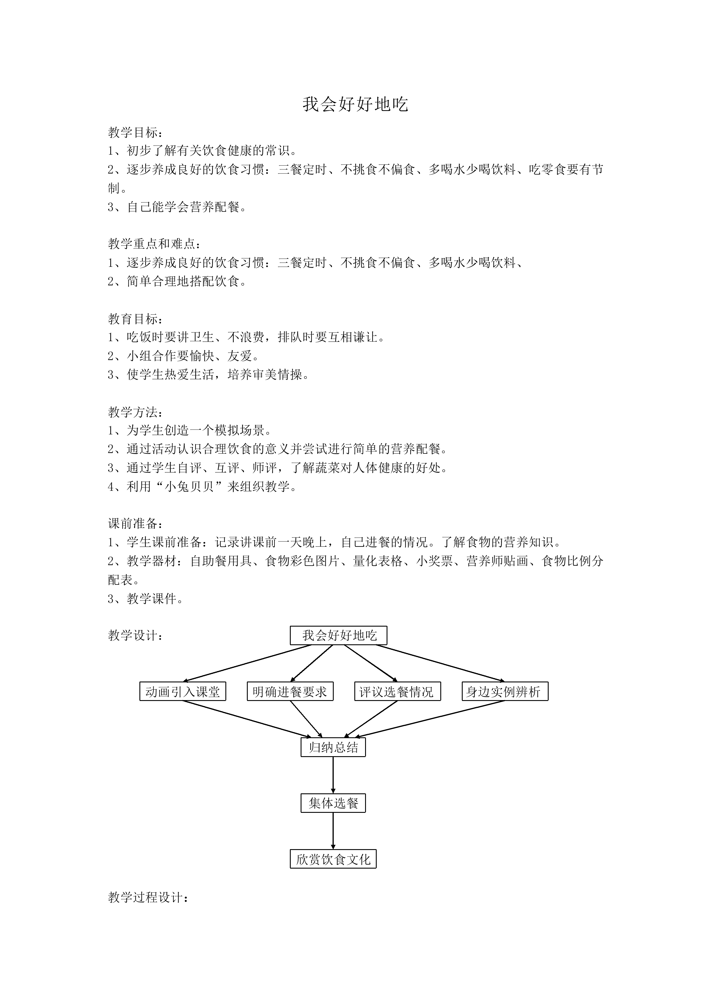我会好好吃_教案1
