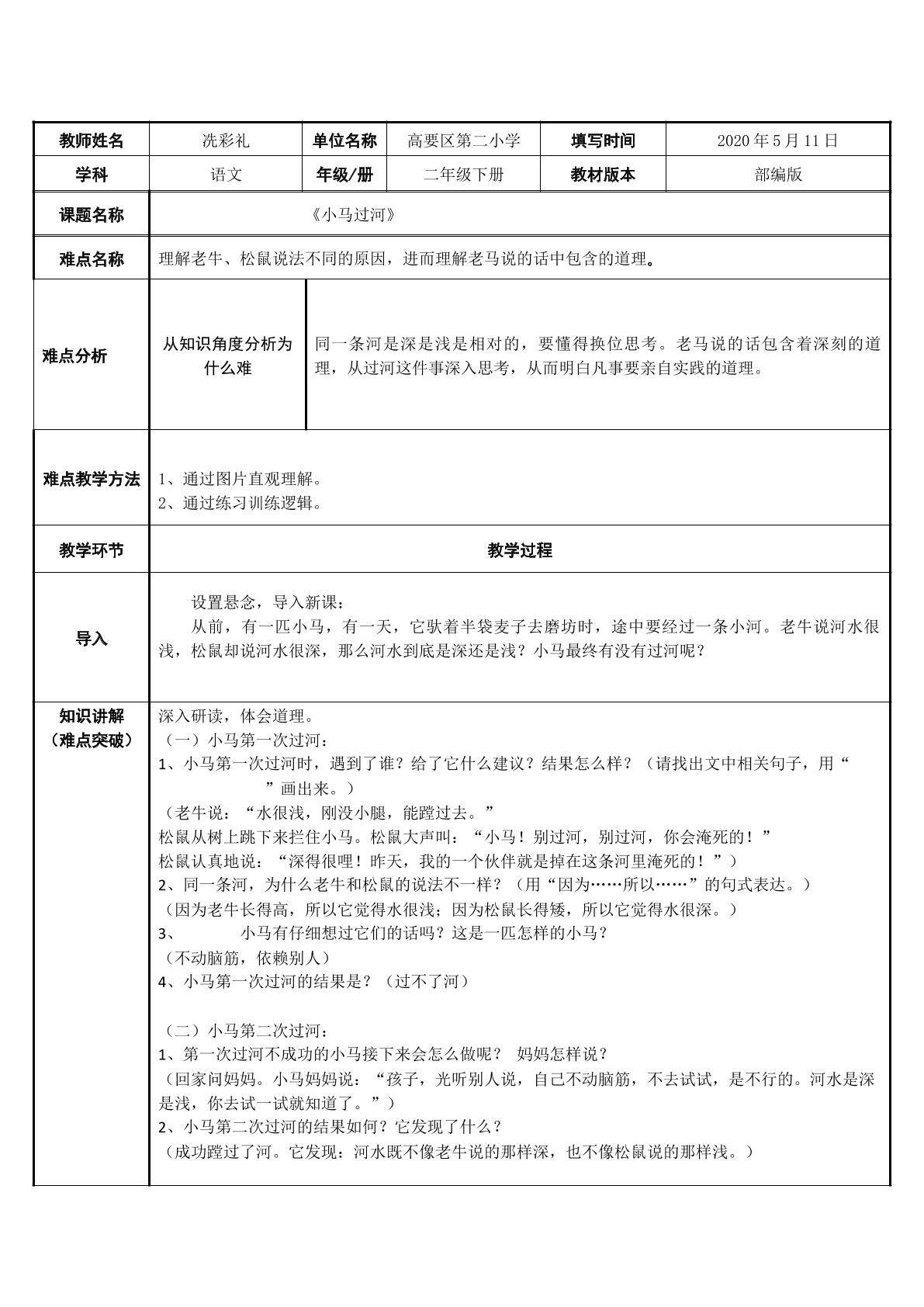 小马过河