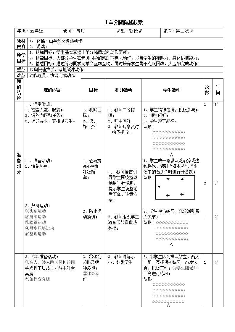 5.发展支撑跳跃能力的练习与发展体能