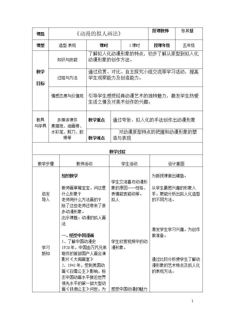 15.动漫的拟人画法