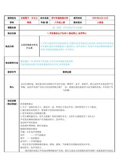 声音的产生与传播