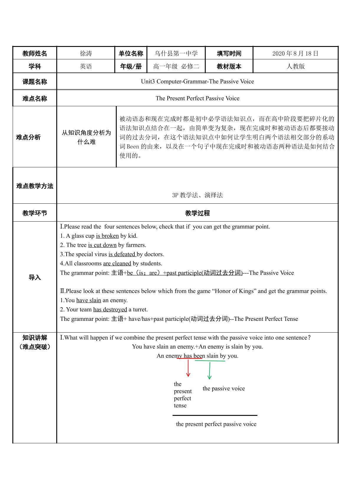 The present Perfect Passive Voice