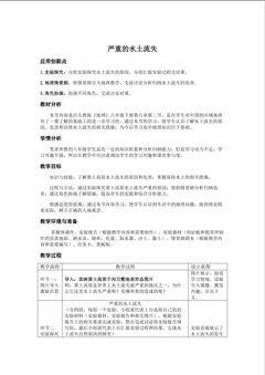 严重的水土流失