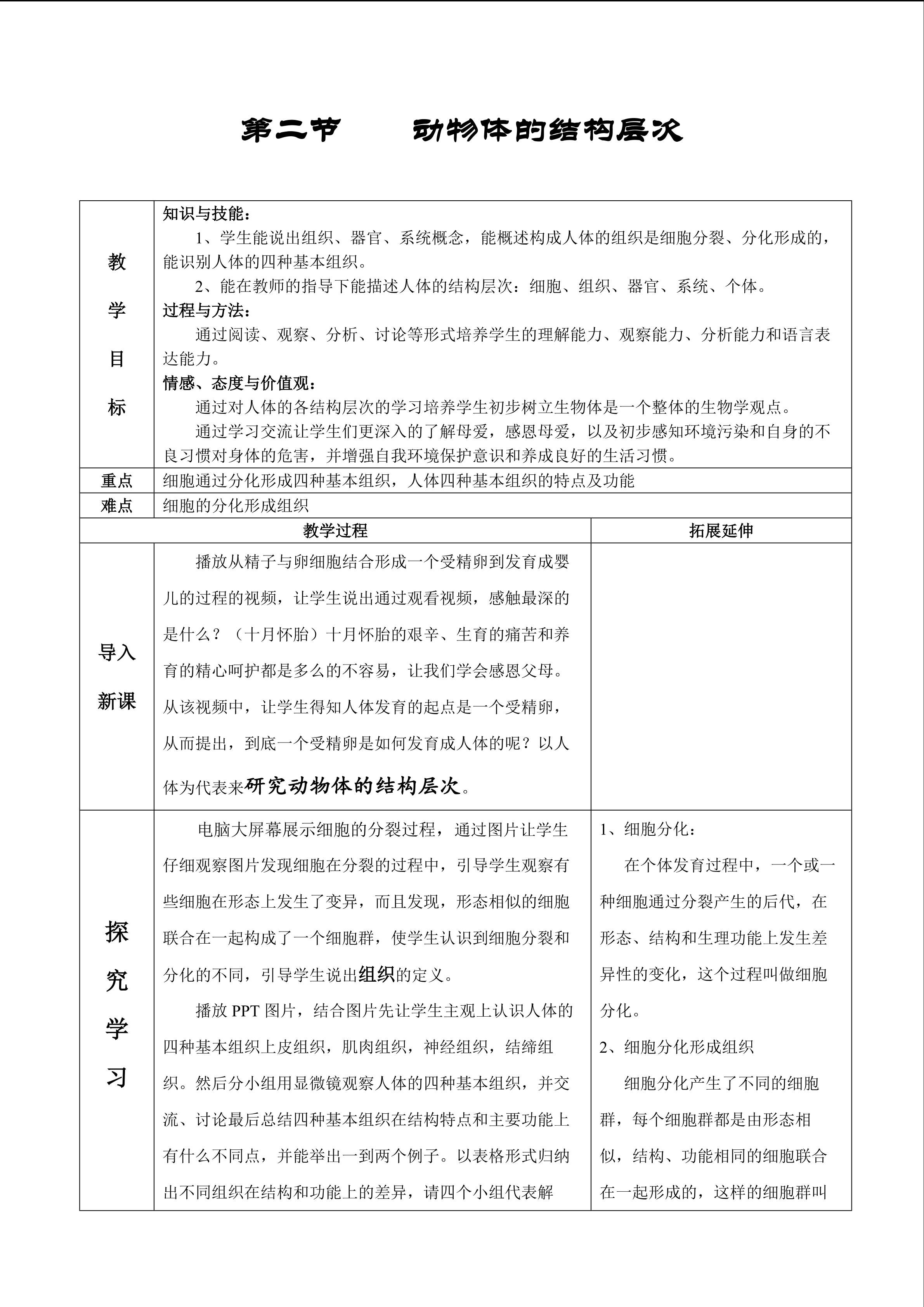 动物体结构层次