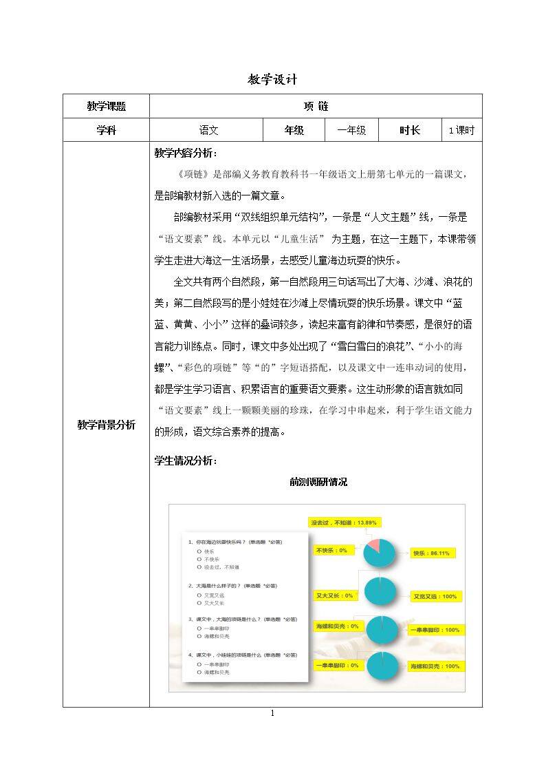 11 项链