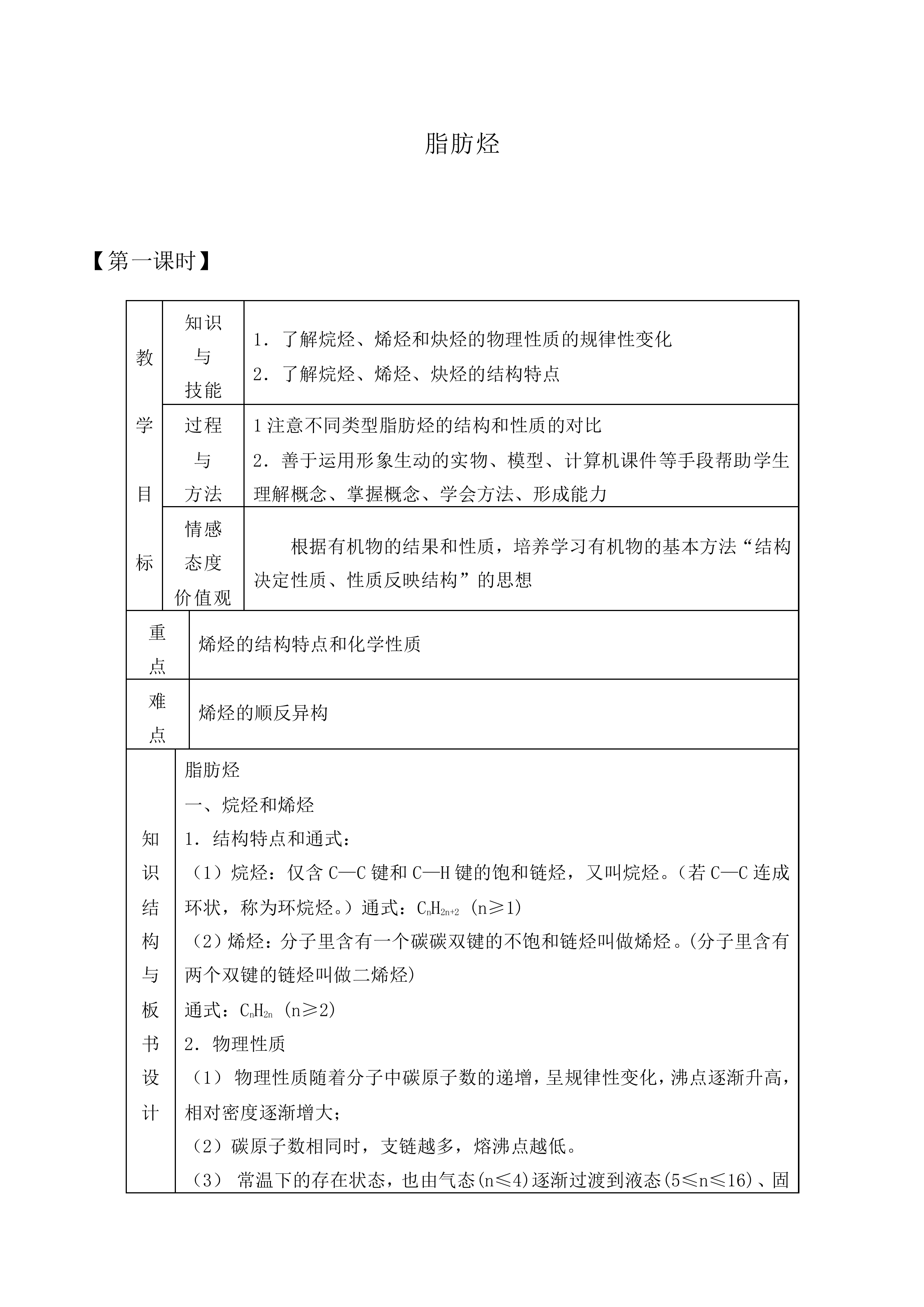 脂肪烃_教案2