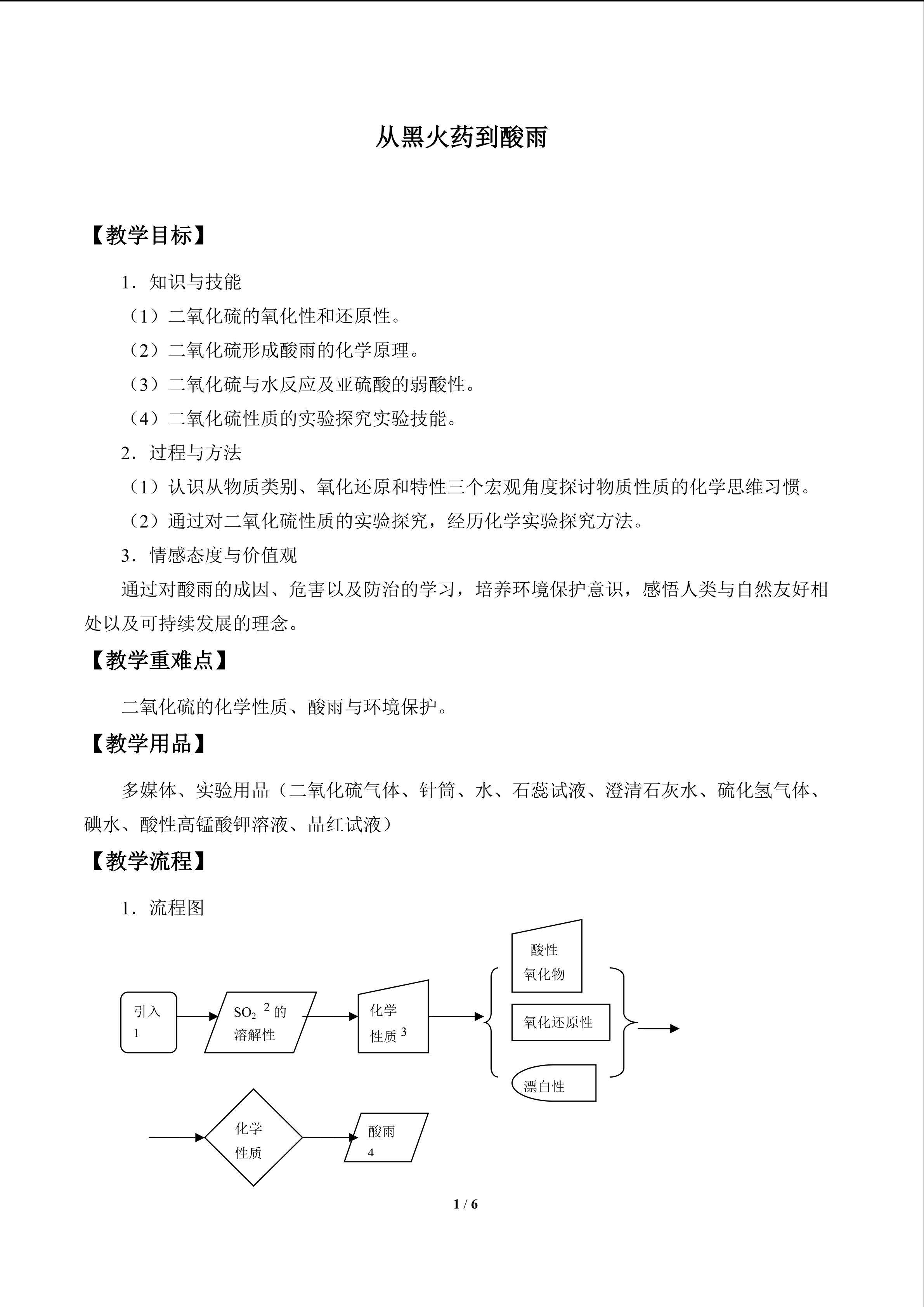 从黑火药到酸雨_教案1