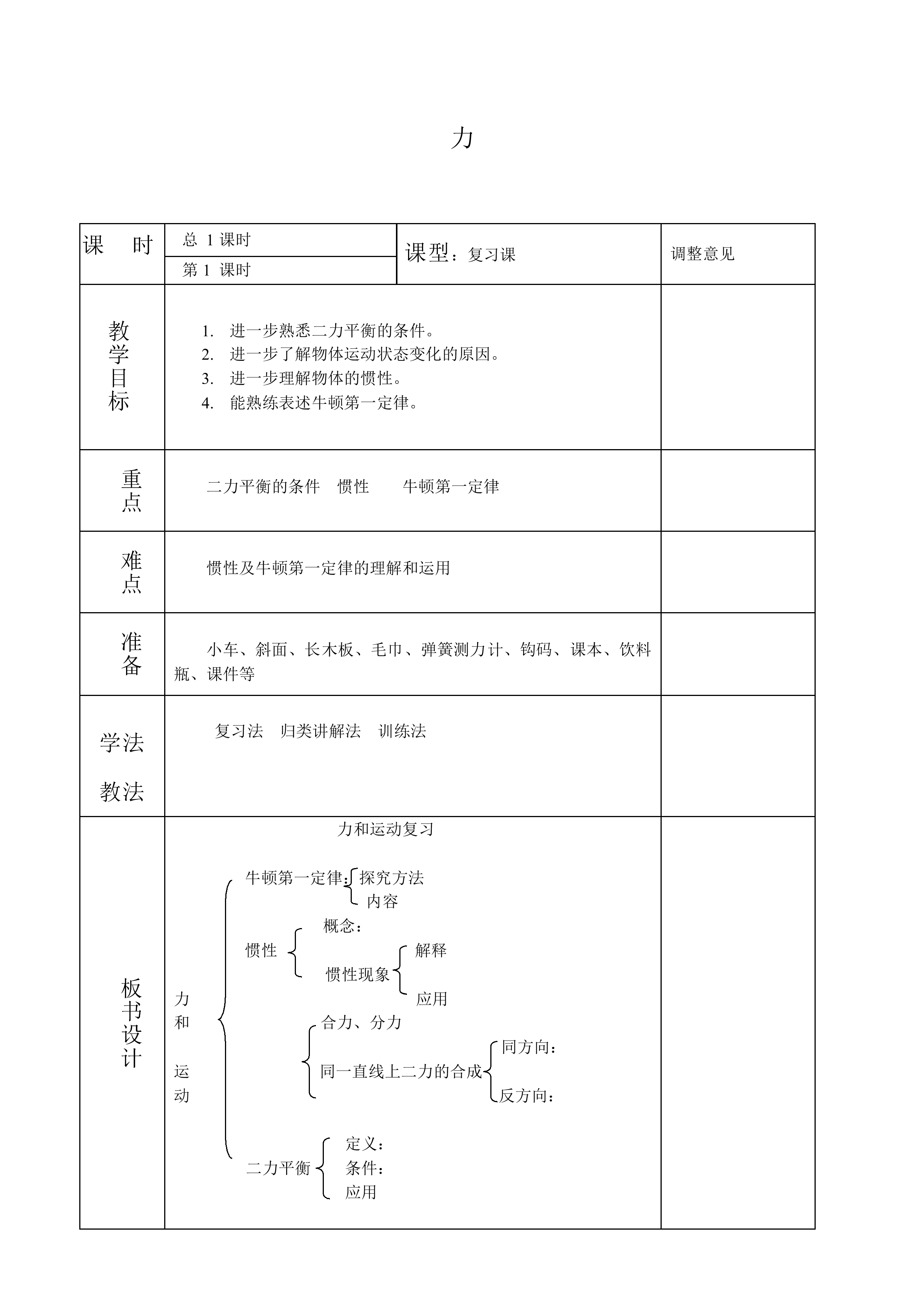 力  弹力_教案5