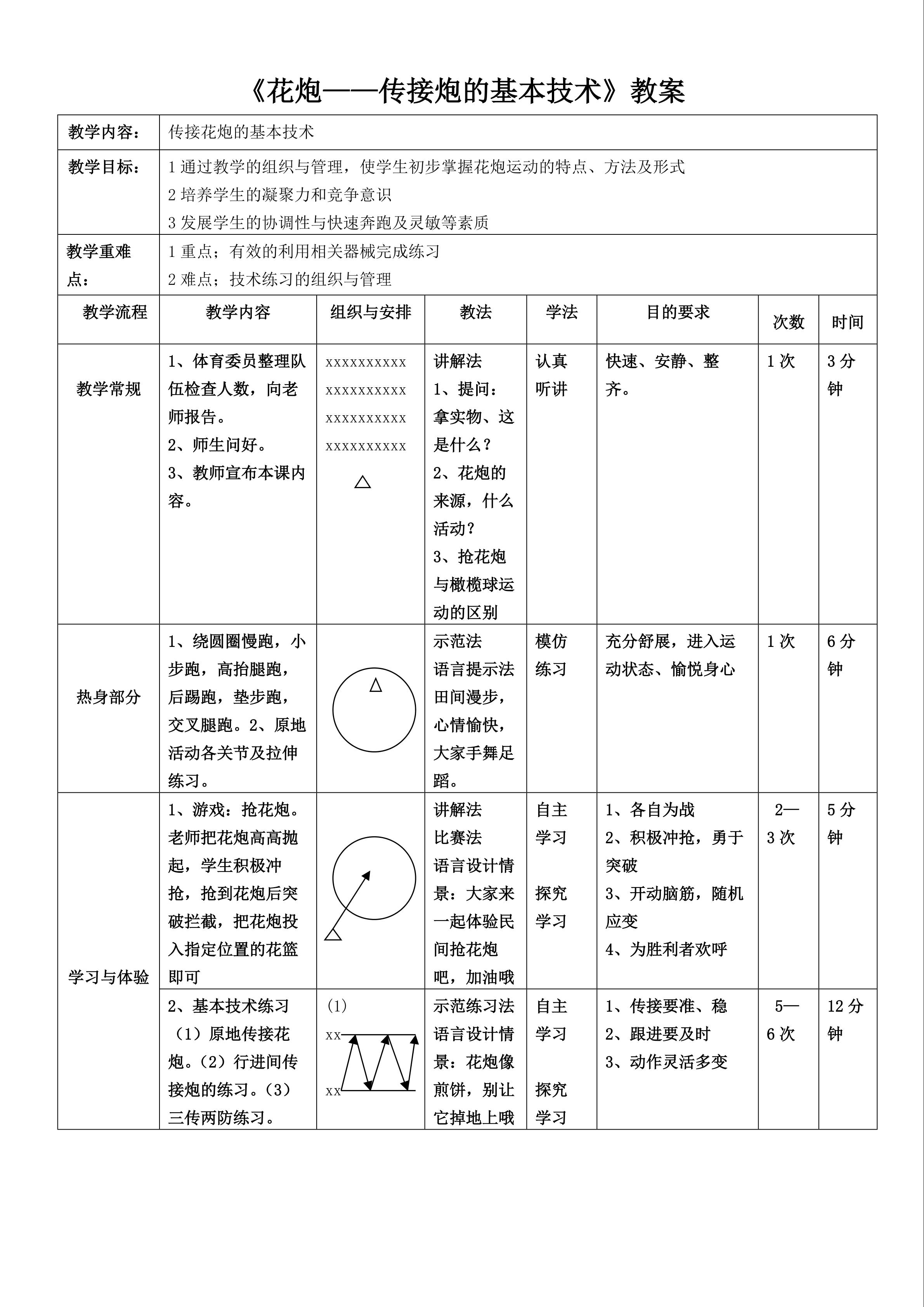 花炮--传接炮的基本技术