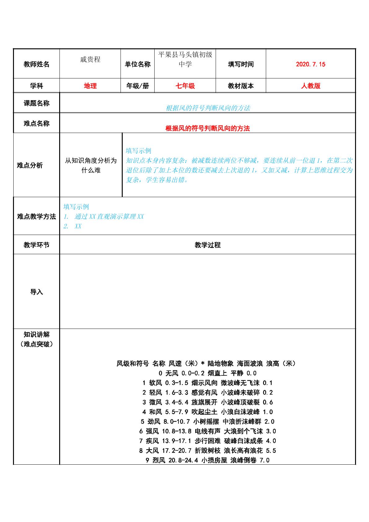 根据风的符号判断风向的方法