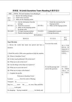 Unit3 Reading 2