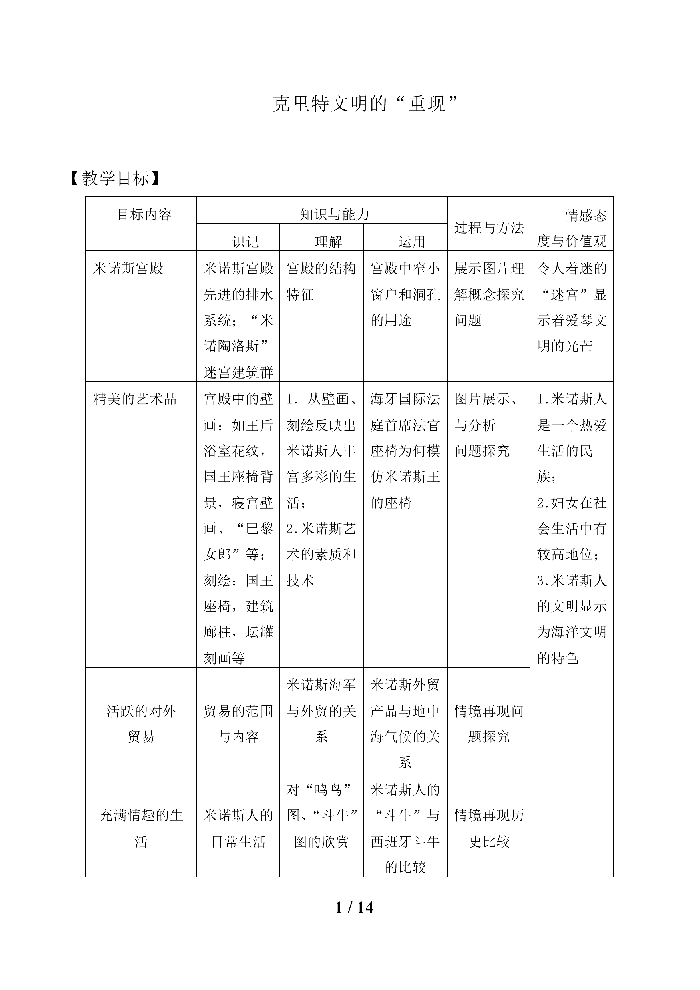克里特文明的“重现”_教案1