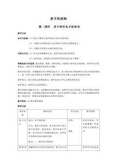 原子核外电子排布式