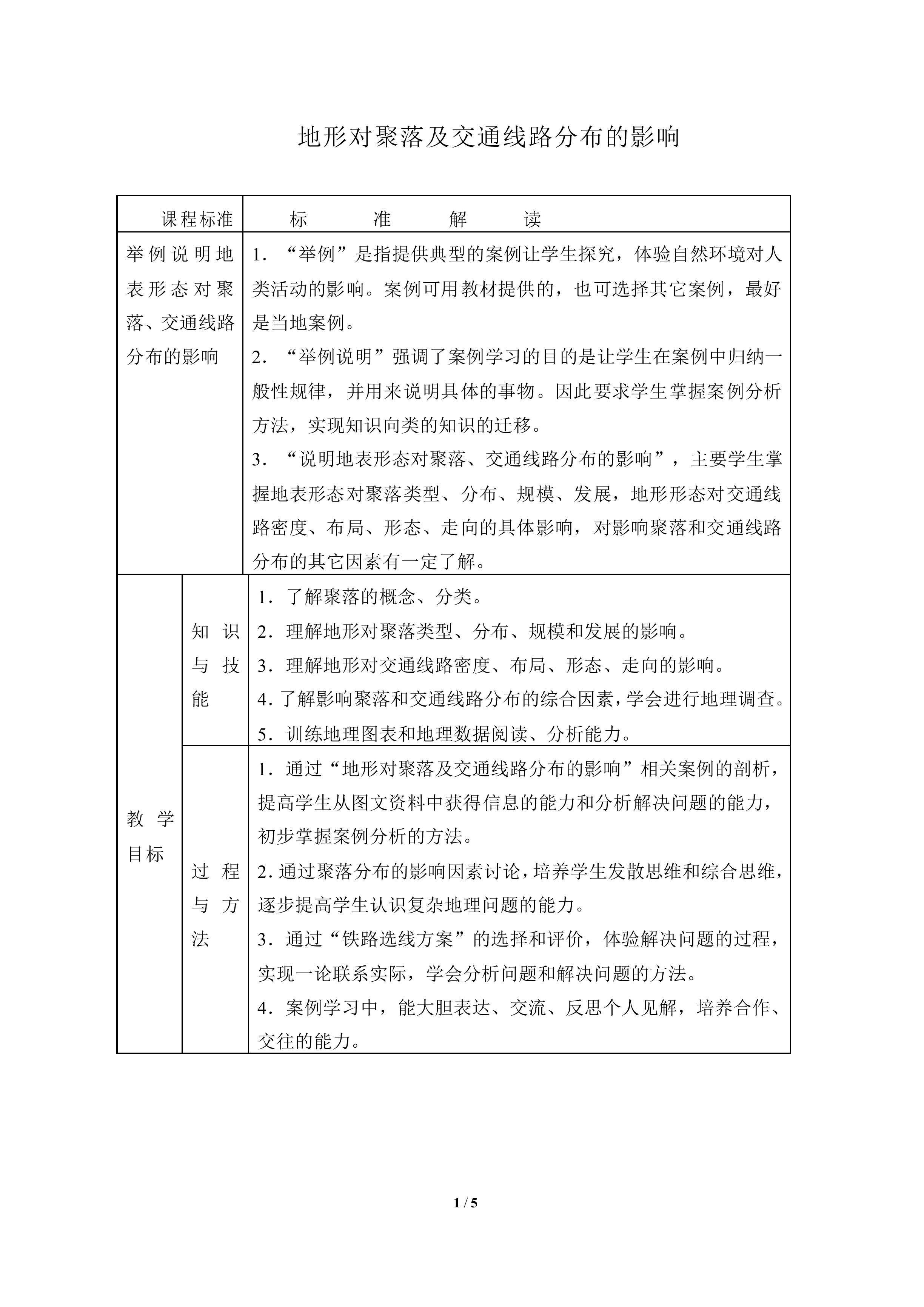 地形对聚落及交通线路分布的影响_教案1