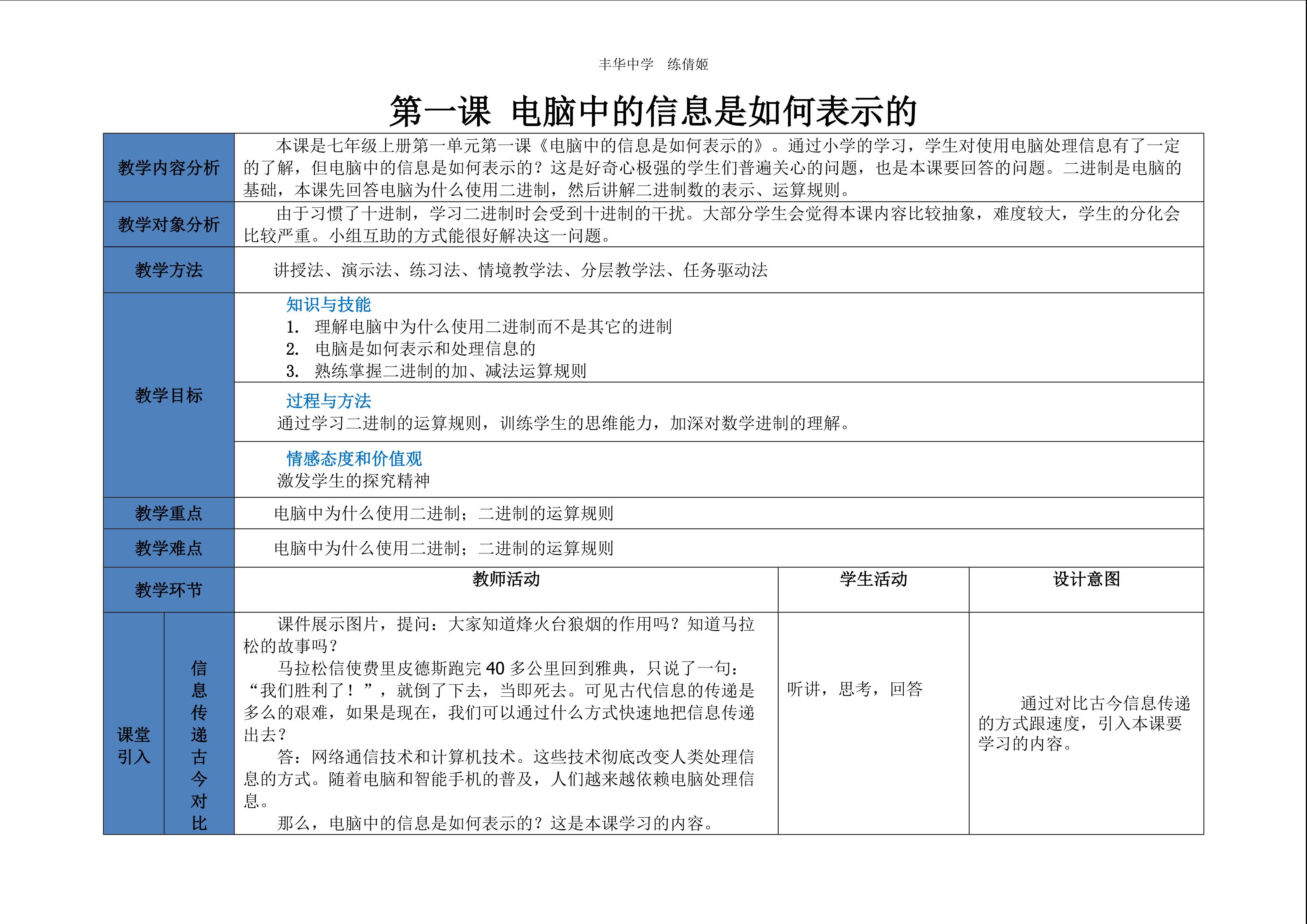 电脑中的信息是如何表示的