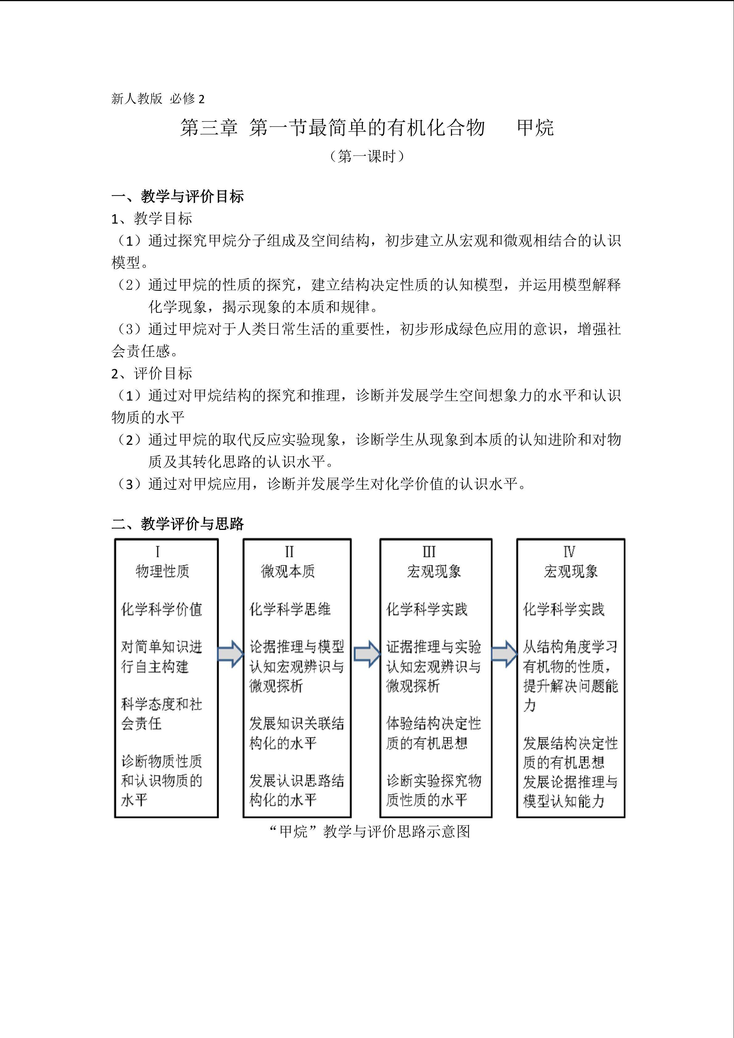 最简单的有机化合物   甲烷