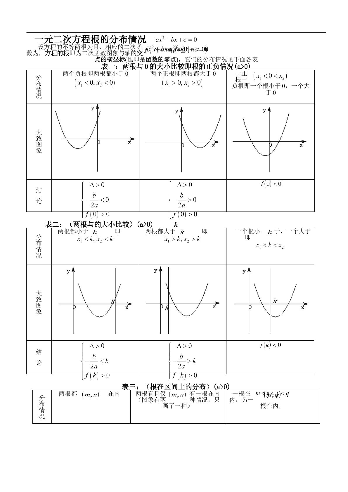 二次型方程根的分布――在两边