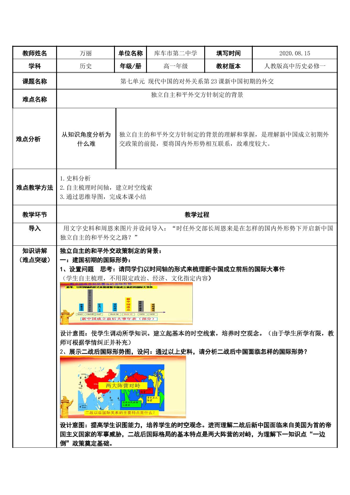 独立自主的和平外交方针制定的背景