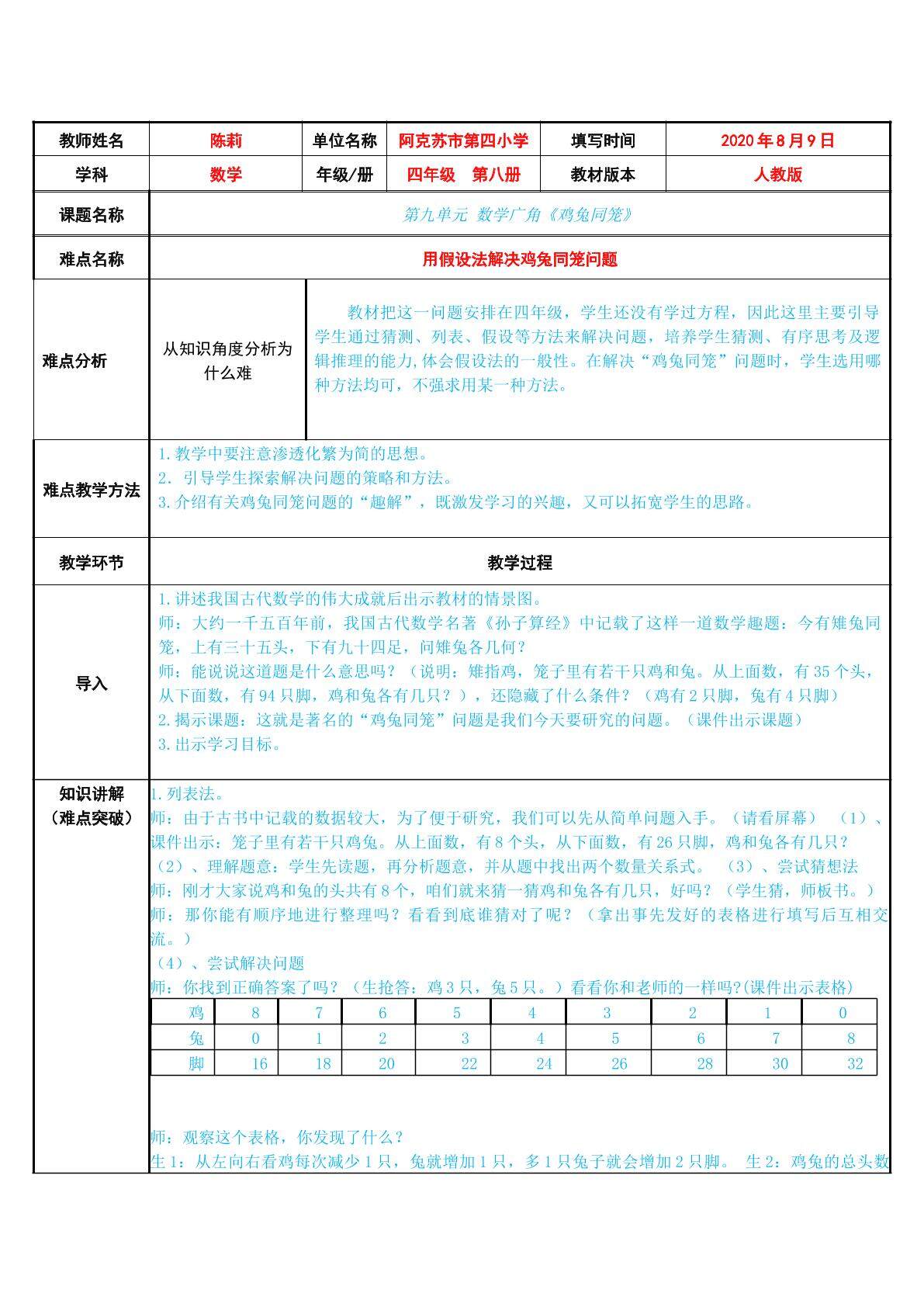 鸡兔同笼