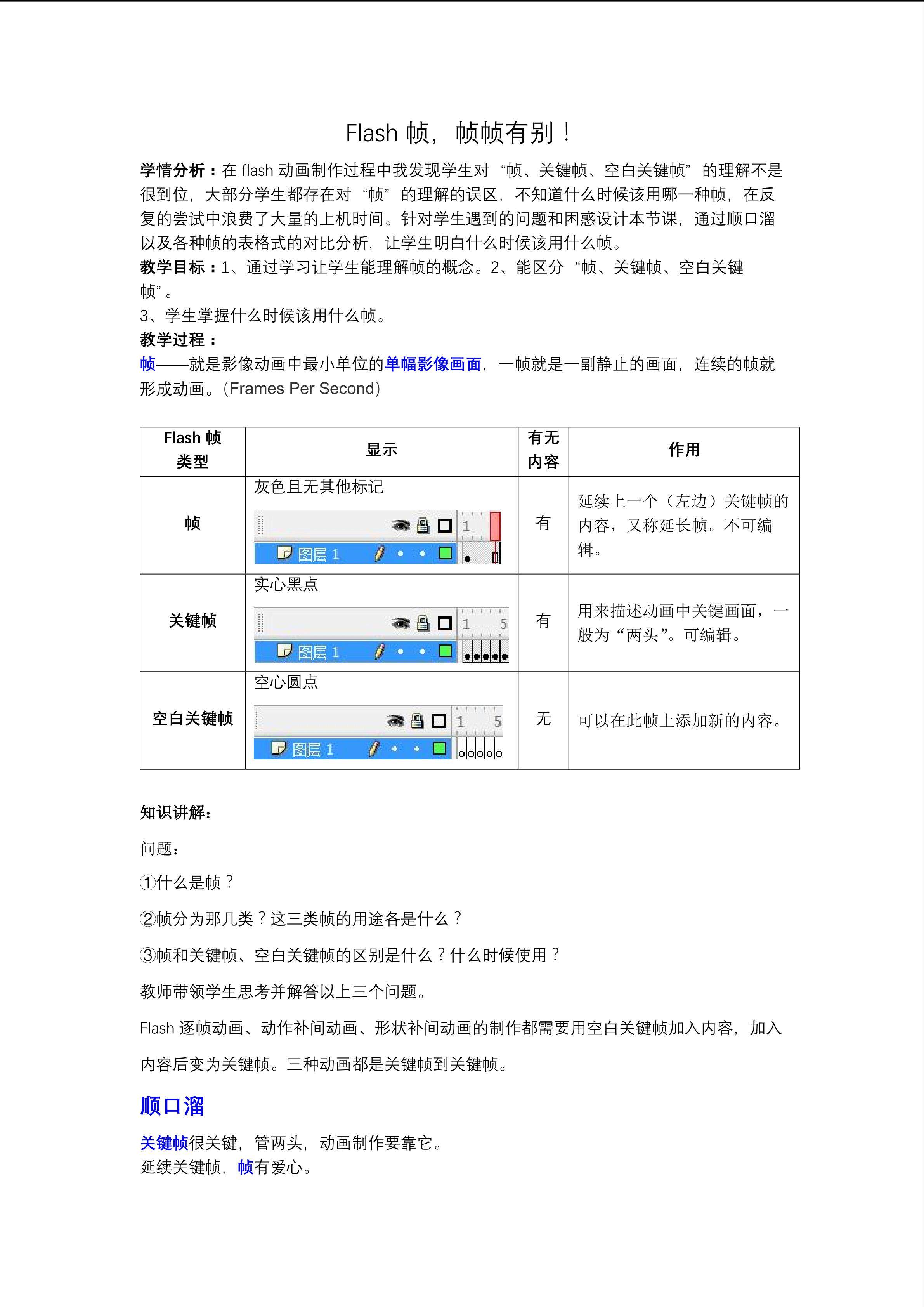 Flash帧，帧帧有别