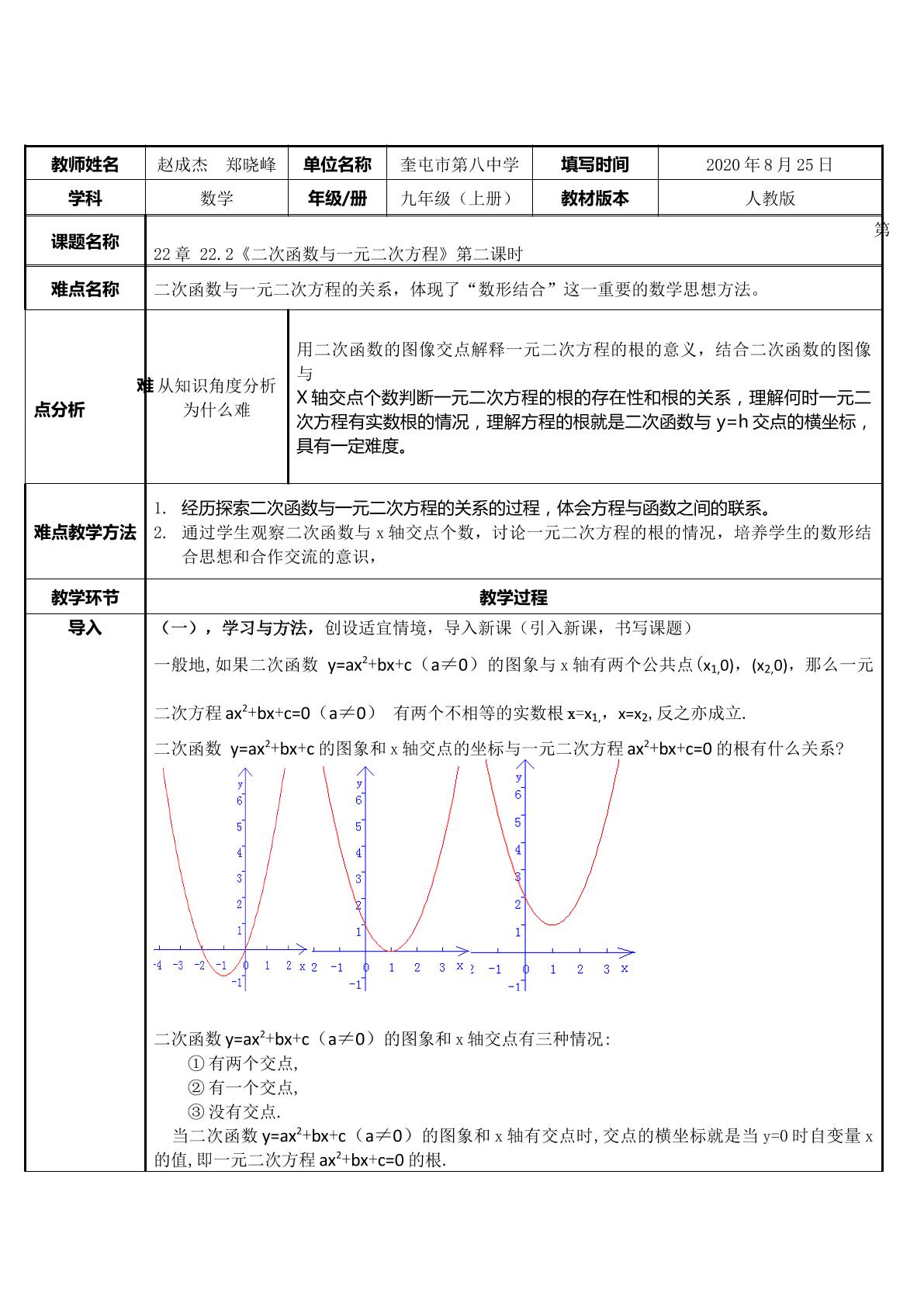 二次函数与一元二次方程的关系