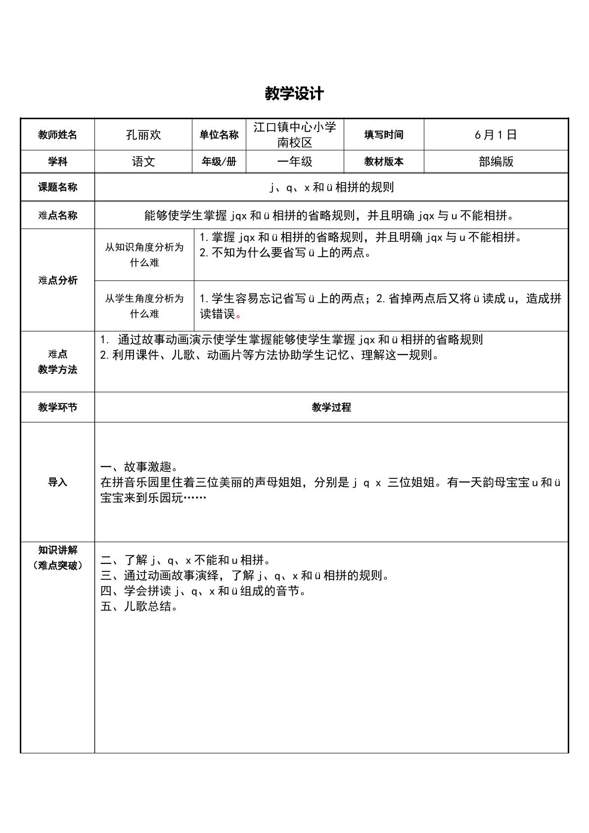 j、q、x和ü相拼的规则