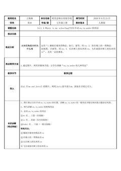 方位介词on,in,under的用法