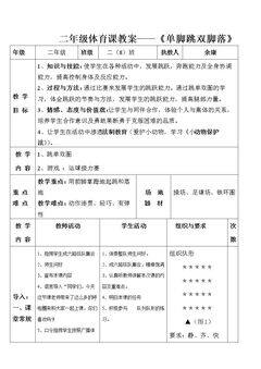 跳跃:助跑几步—脚在踏跳区踏跳,双脚落地