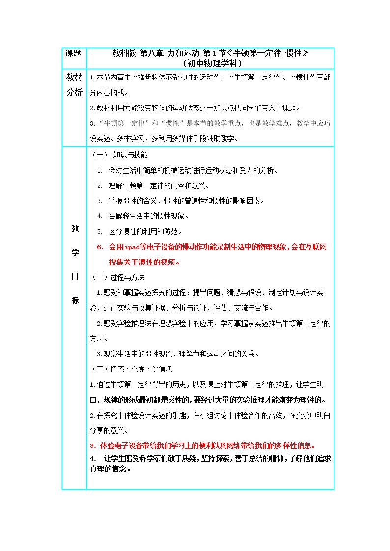 1. 牛顿第一定律  惯性