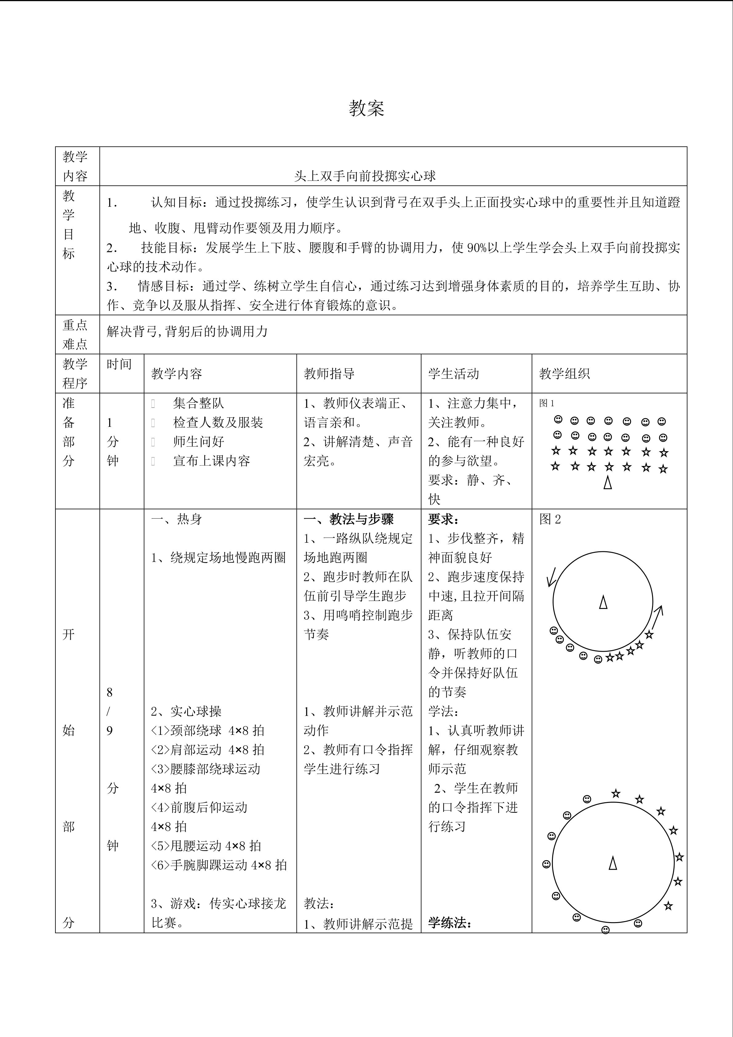 头上双手向前投掷实心球