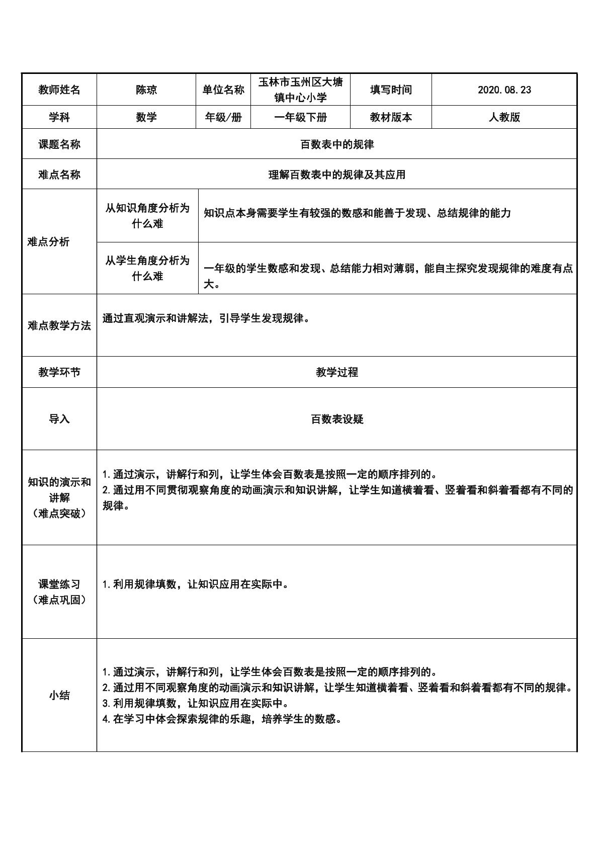 百数表中的规律