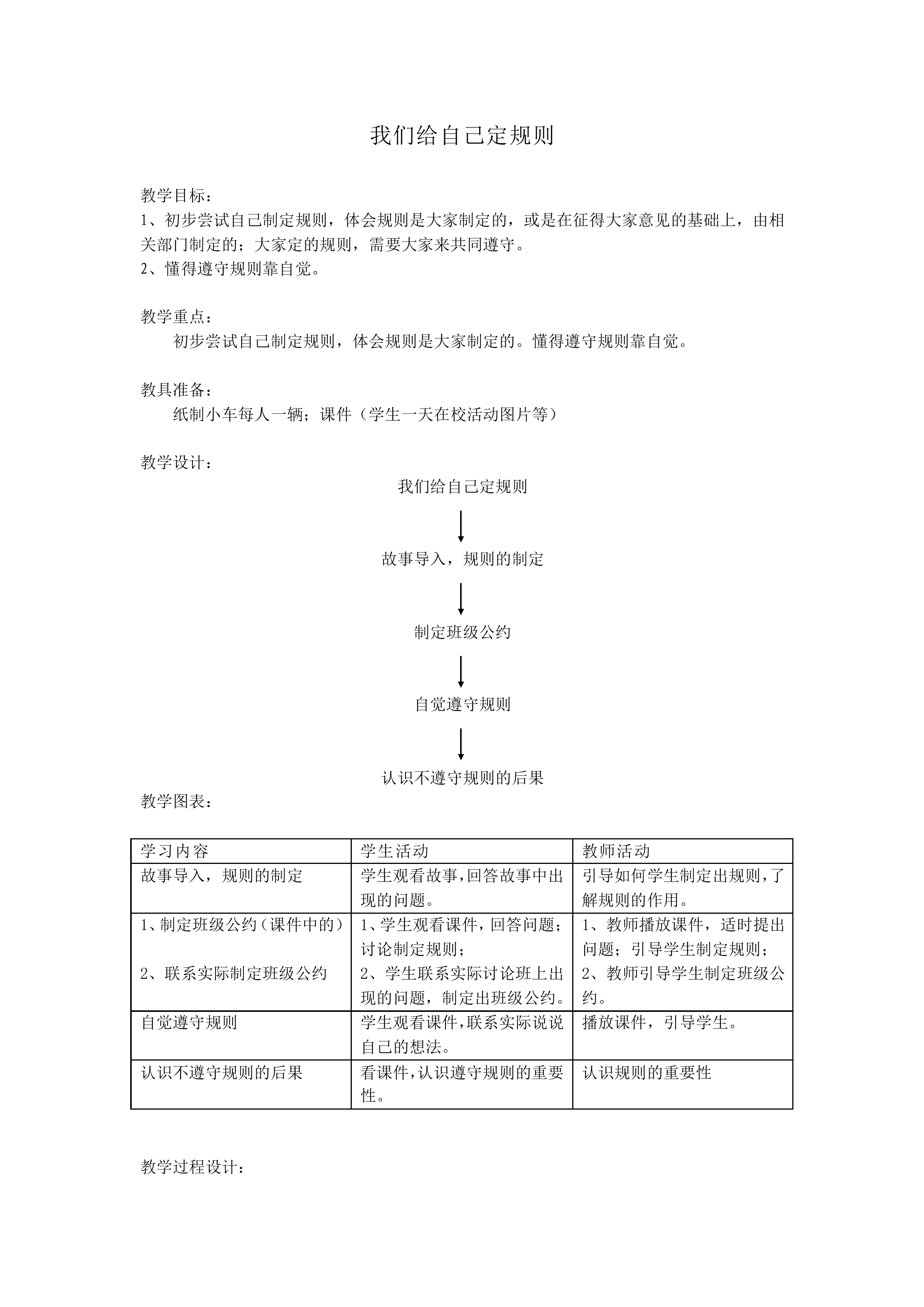 我们给自己定规则_教案1