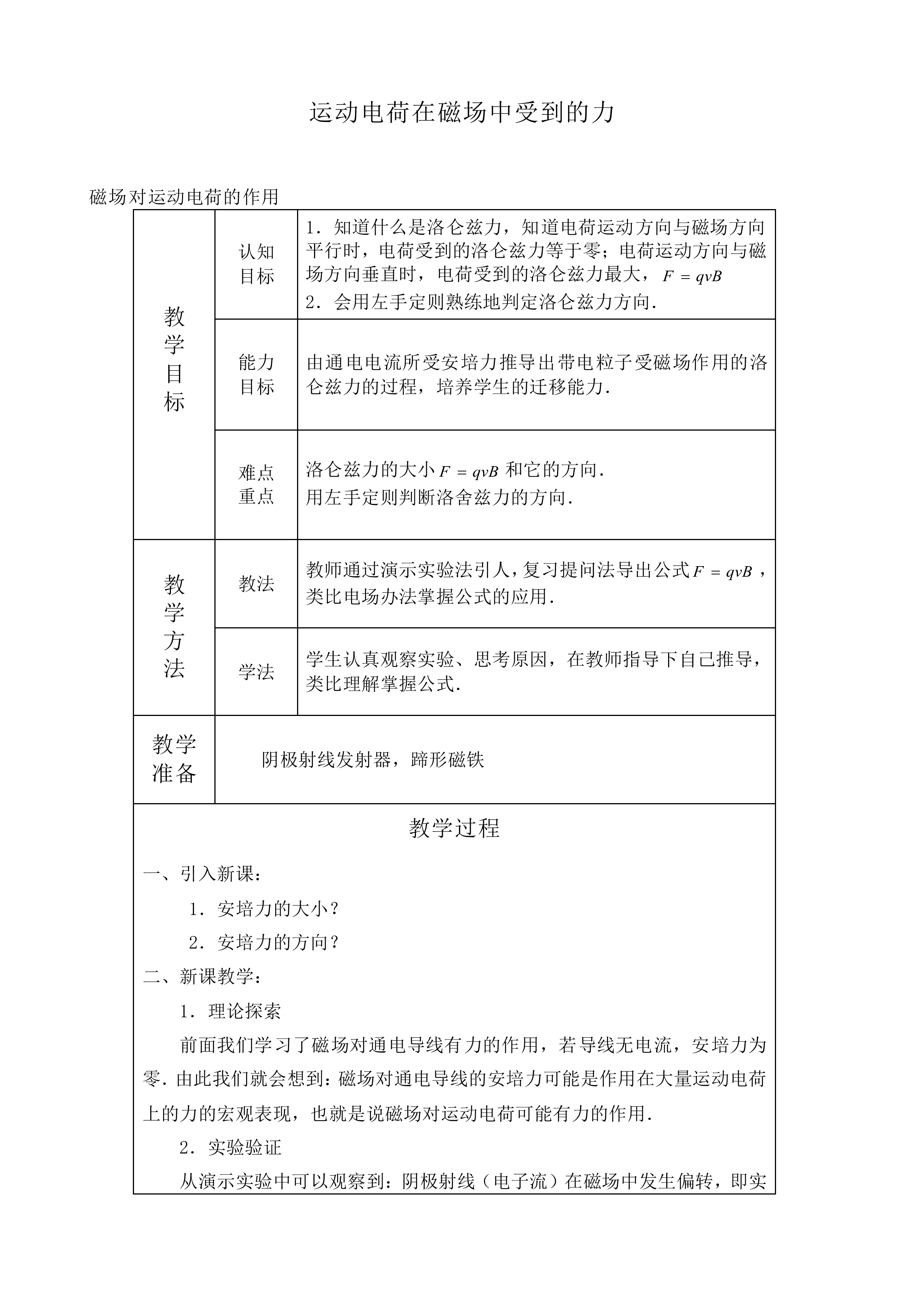 运动电荷在磁场中受到的力_教案3