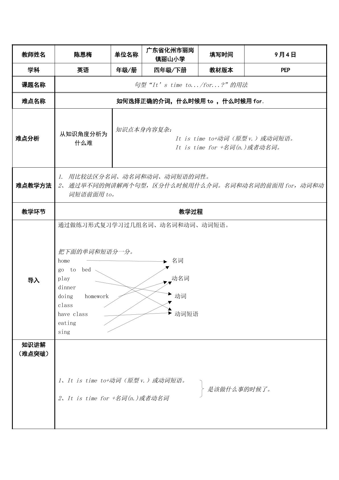 句型“It’s time to.../for...?”的用法