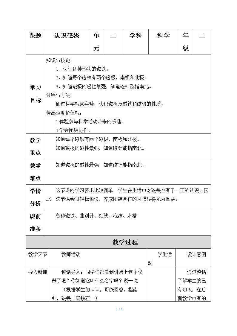 认识磁极