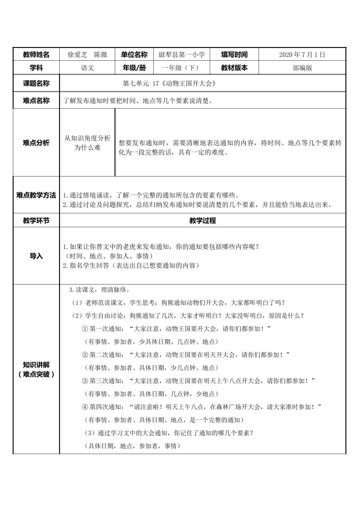 动物王国开大会