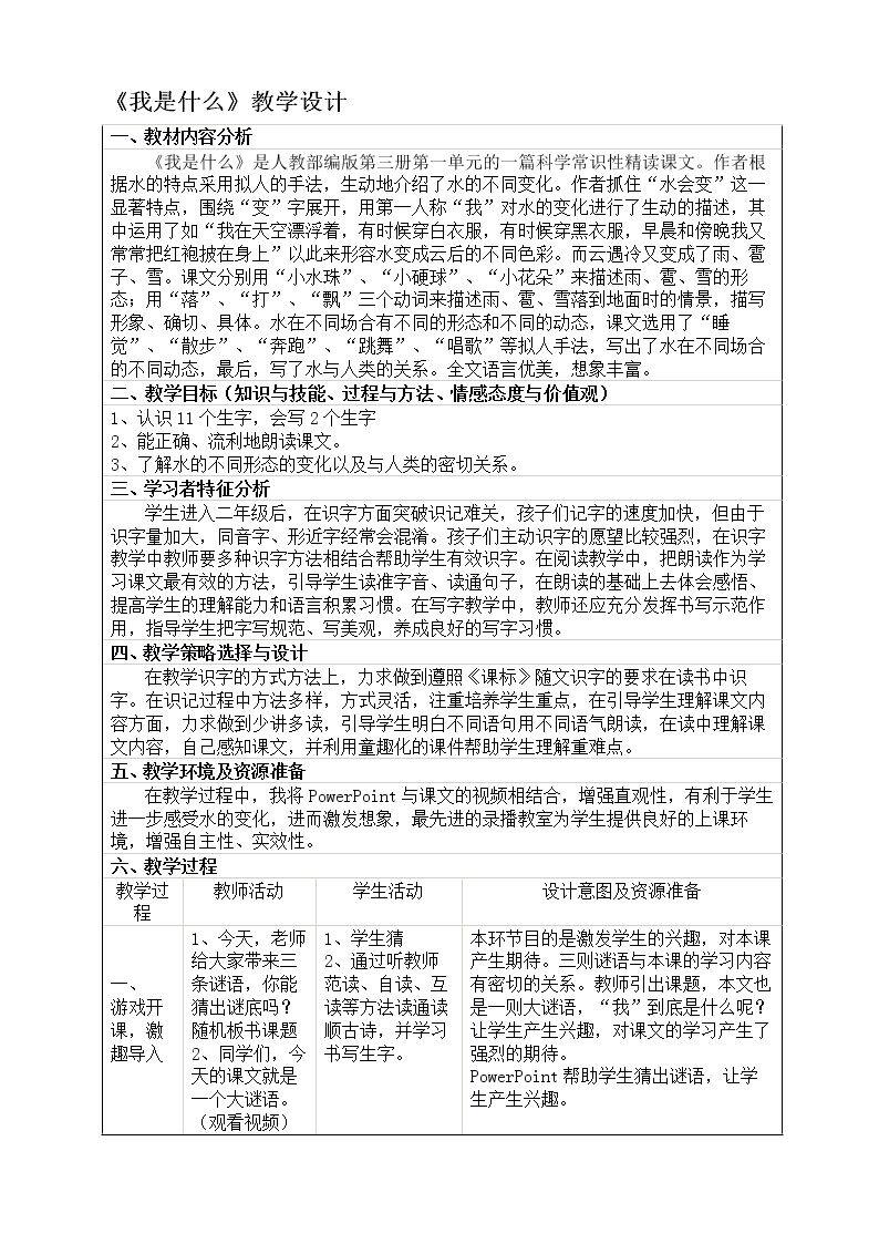 2 我是什么