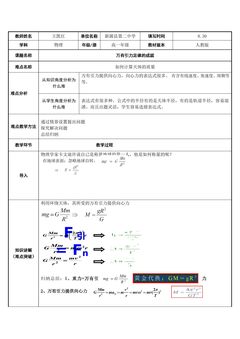 万有引力定律的成就