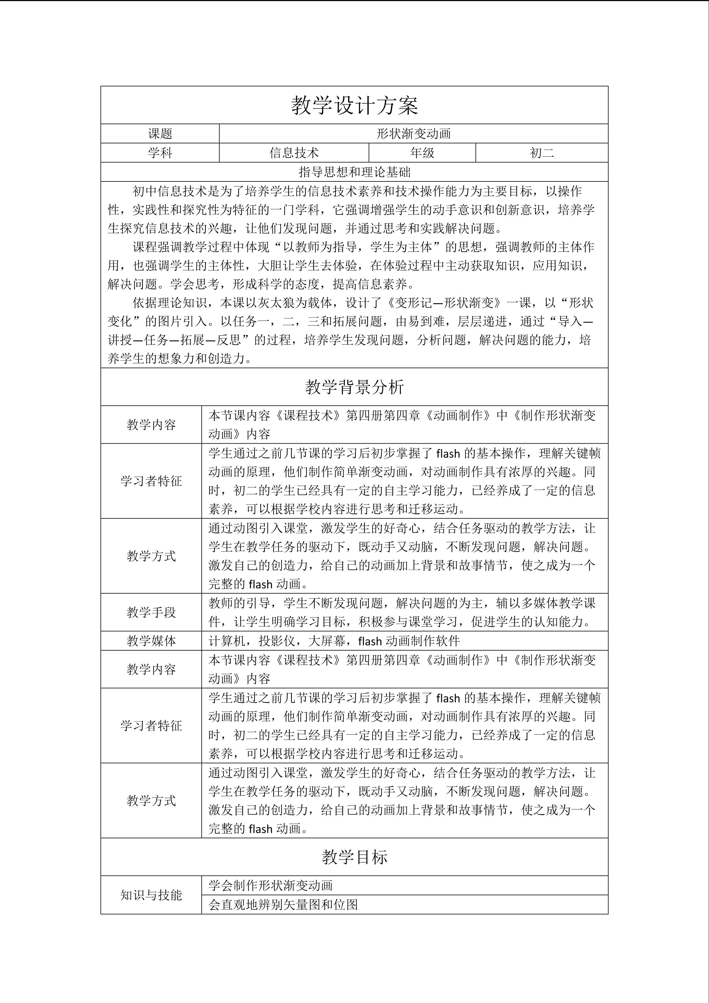 形状渐变动画