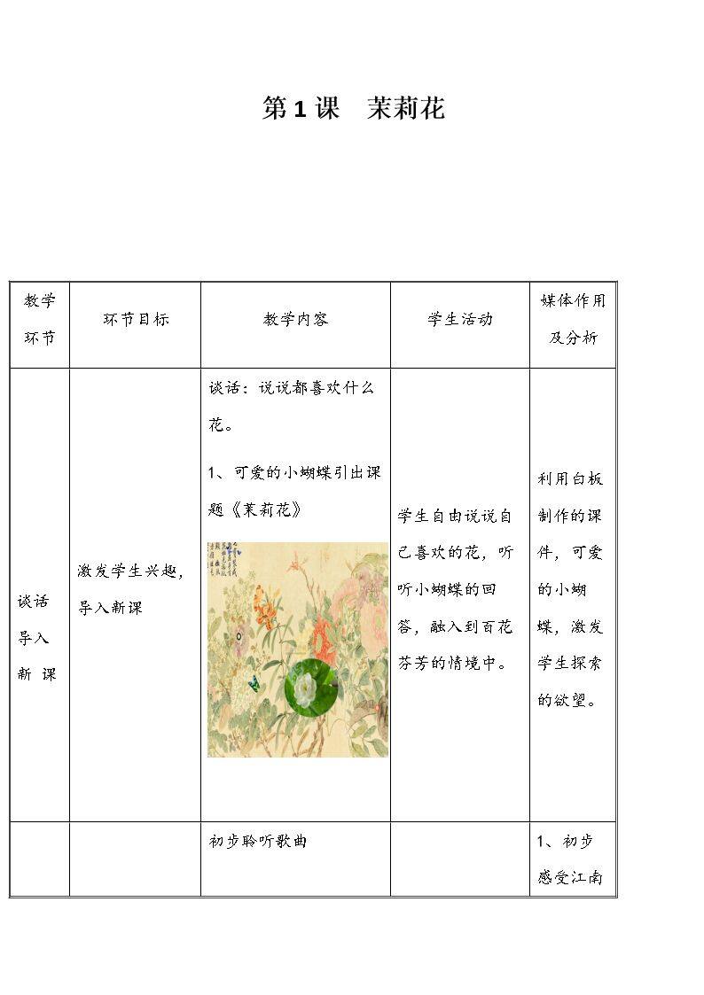 聆听 茉莉花（江苏民歌）