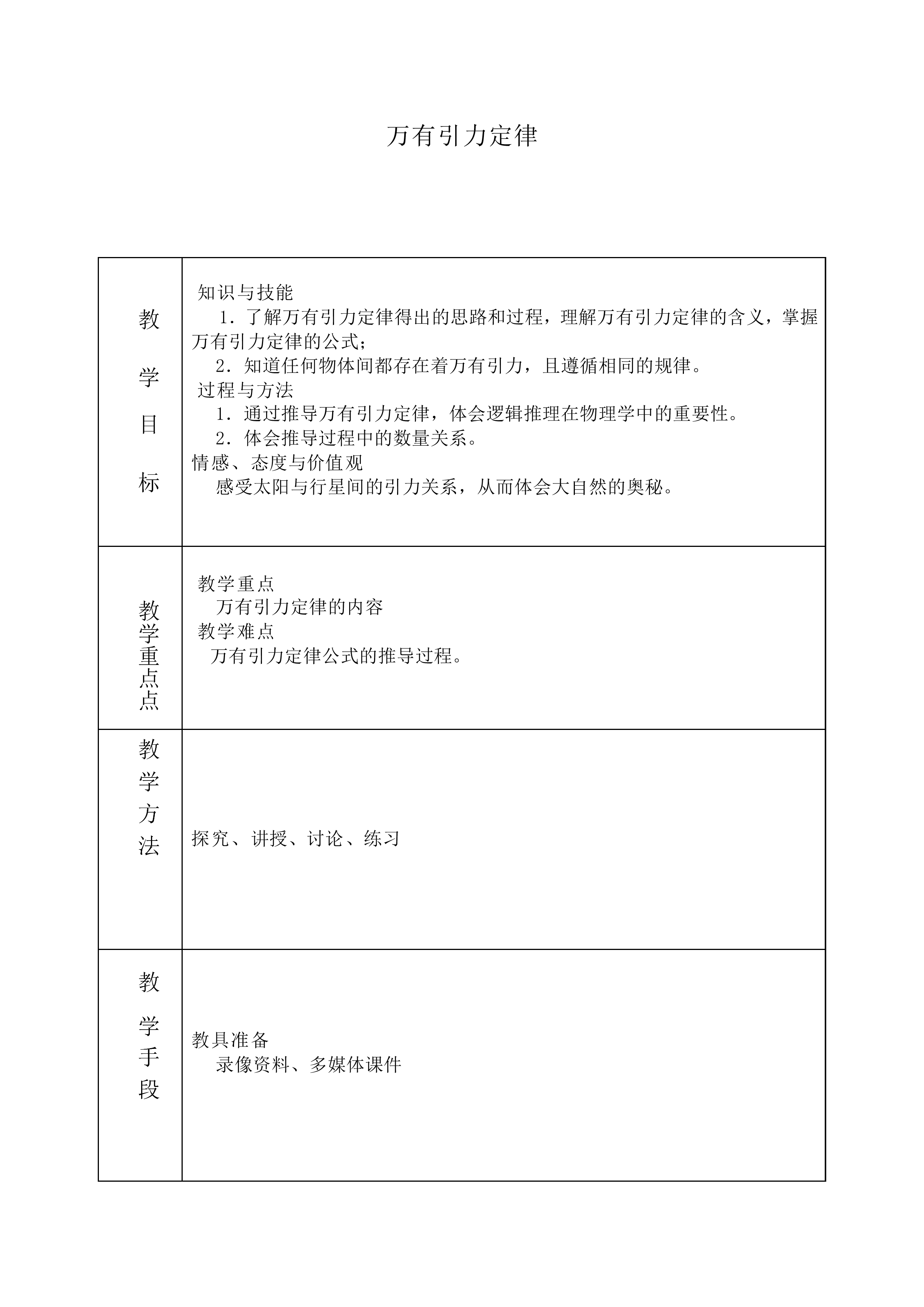 万有引力定律_教案13