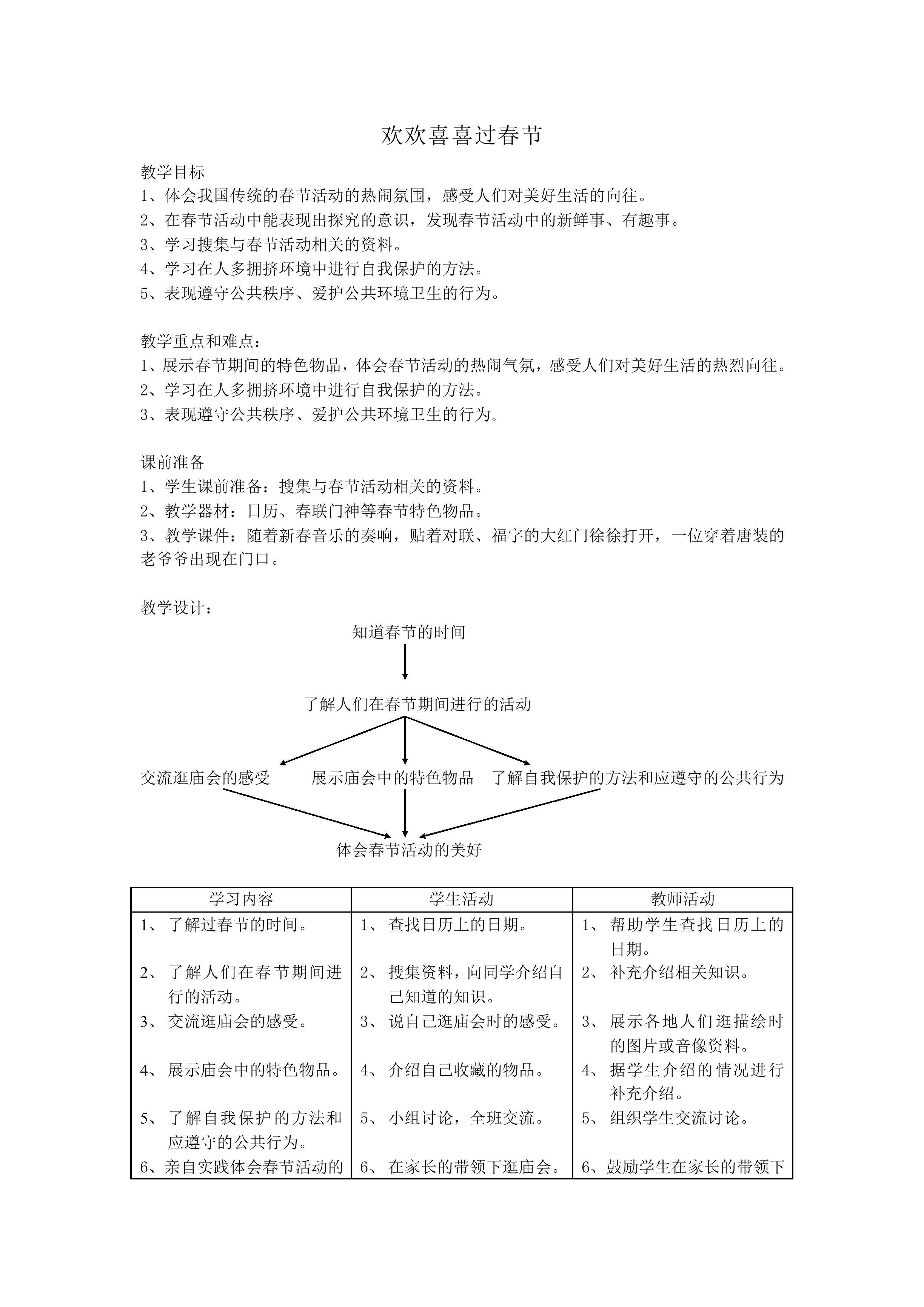 欢欢喜喜过春节_教案1