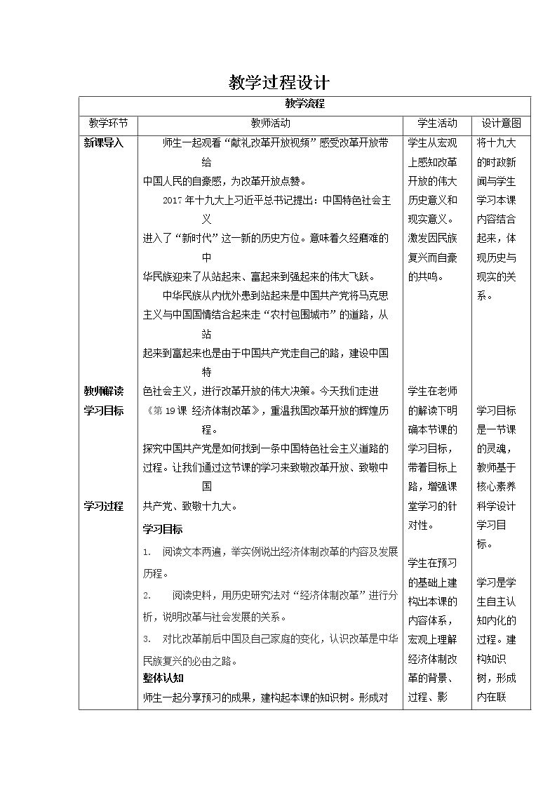 三 走向社会主义现代化建设新阶段