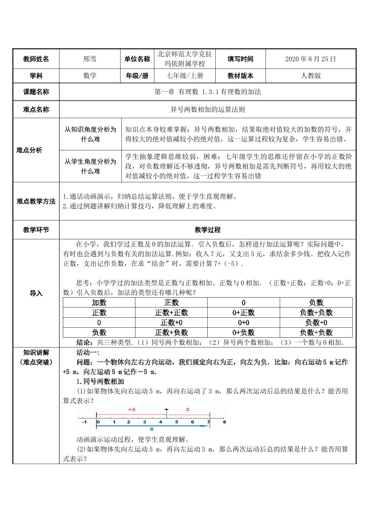 有理数的加法