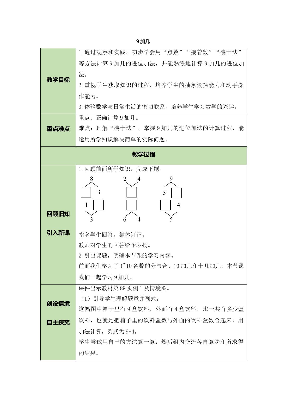 9加几