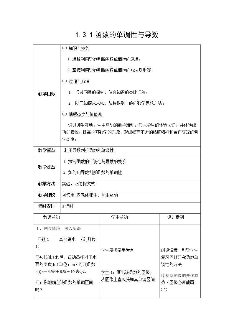 1.1导数与函数的单调性
