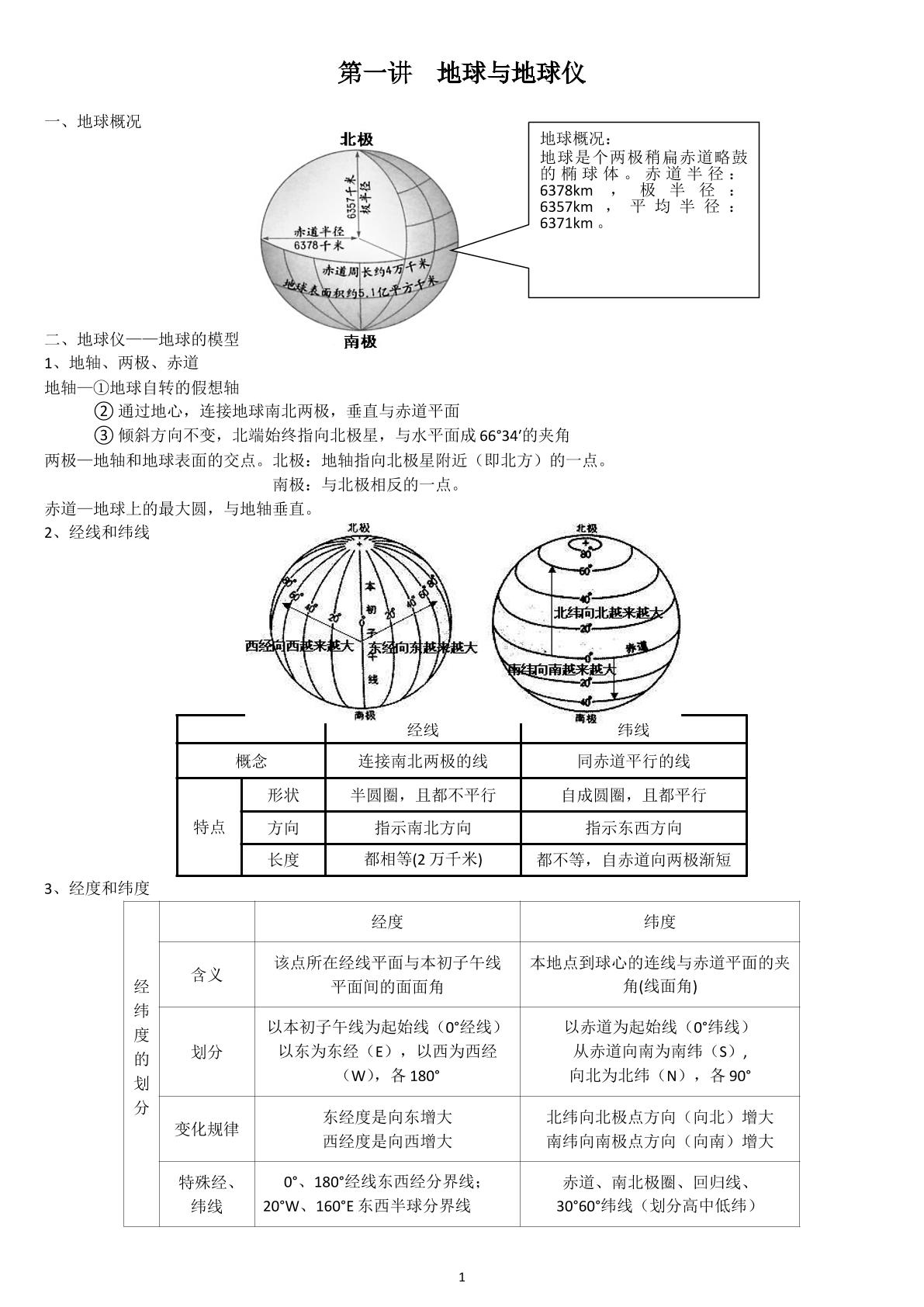 地球与地球仪