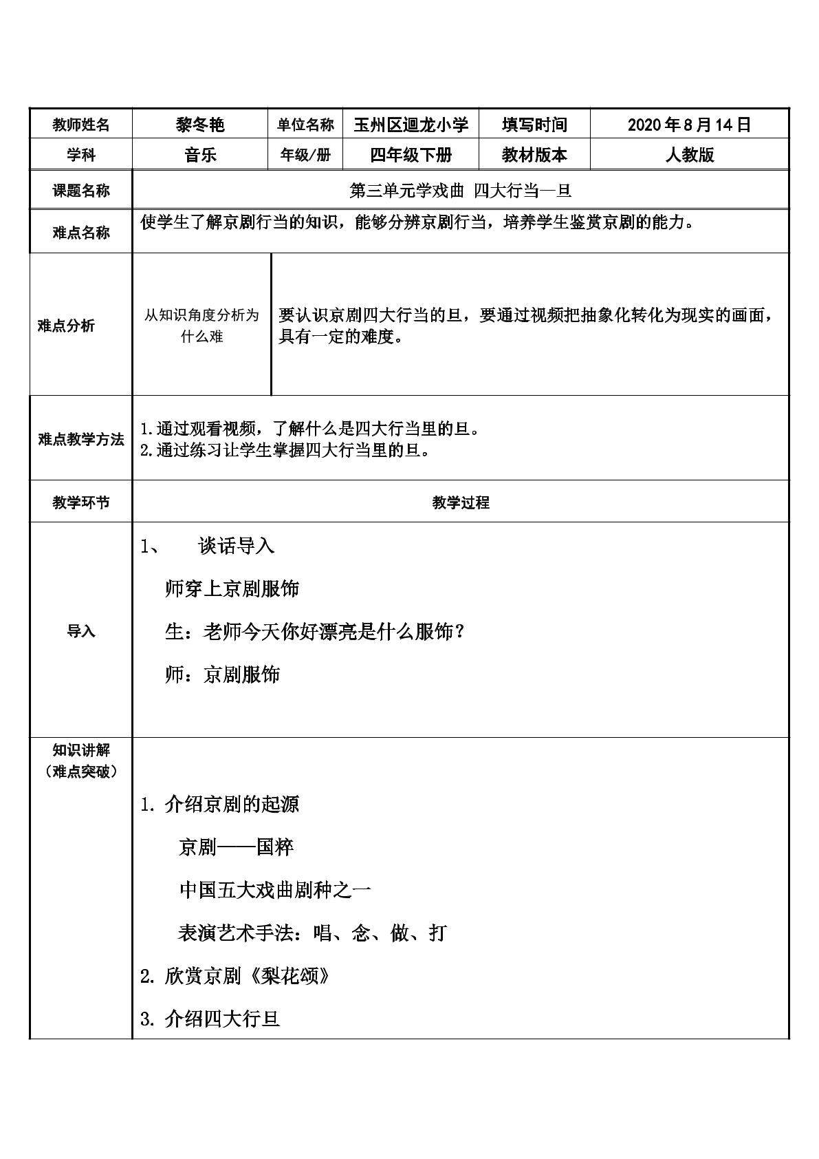四大行当—旦